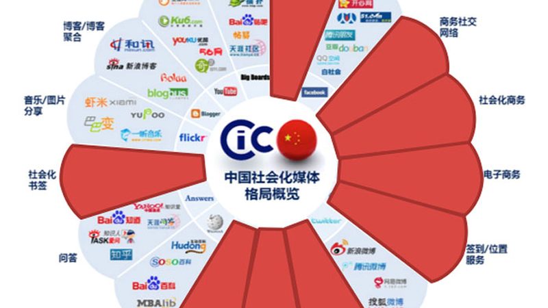 MG动画与传统动画：技术差异揭秘